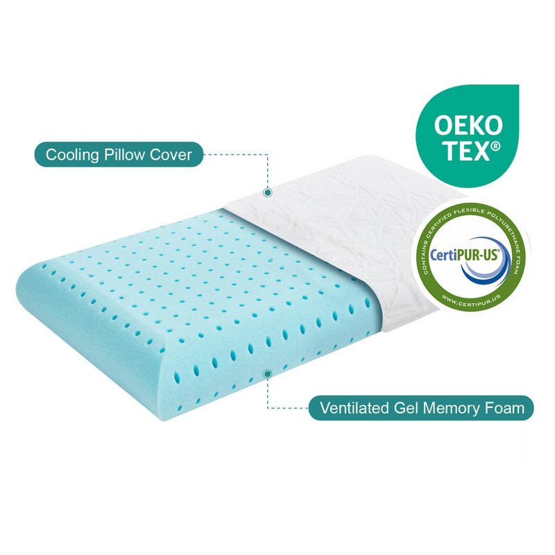 Furlupy Cooling Memory Foam Pillows for Sleeping, Cooling Gel Pillow for Hot Sleepers, Bed Pillow for Side, Back and Stomach Sleepers, Luxury Firm Gel Pillow for Neck Pain Relief