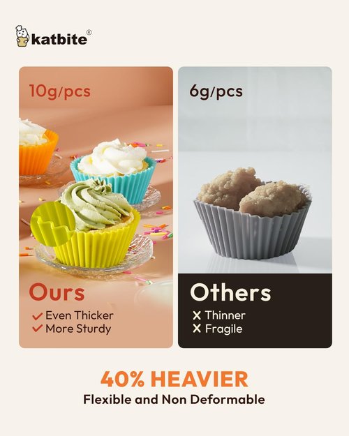 Katbite Silicone Cupcake Liners - Non-Stick Heavy Duty Muffin Molds, 24 Pack, Multicolor for Parties & Baking