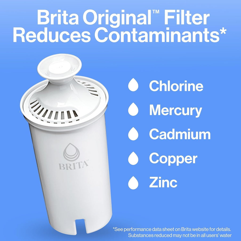 Brita Metro Water Filter Pitcher 6-Cup Capacity, BPA-Free, Replaces 1,800 Plastic Water Bottles a Year, Lasts Two Months, Includes 1 Filter, Small - Pink