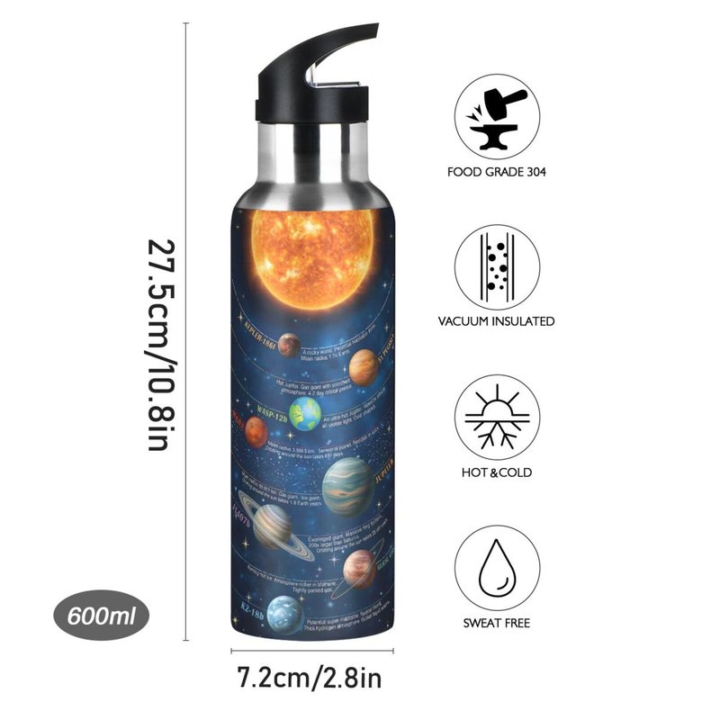 Space Water Bottle with Straw Lid Solar System Galaxy Kids Insulated Stainless Steel Water Flask Sports, 20 Oz Hot Cold