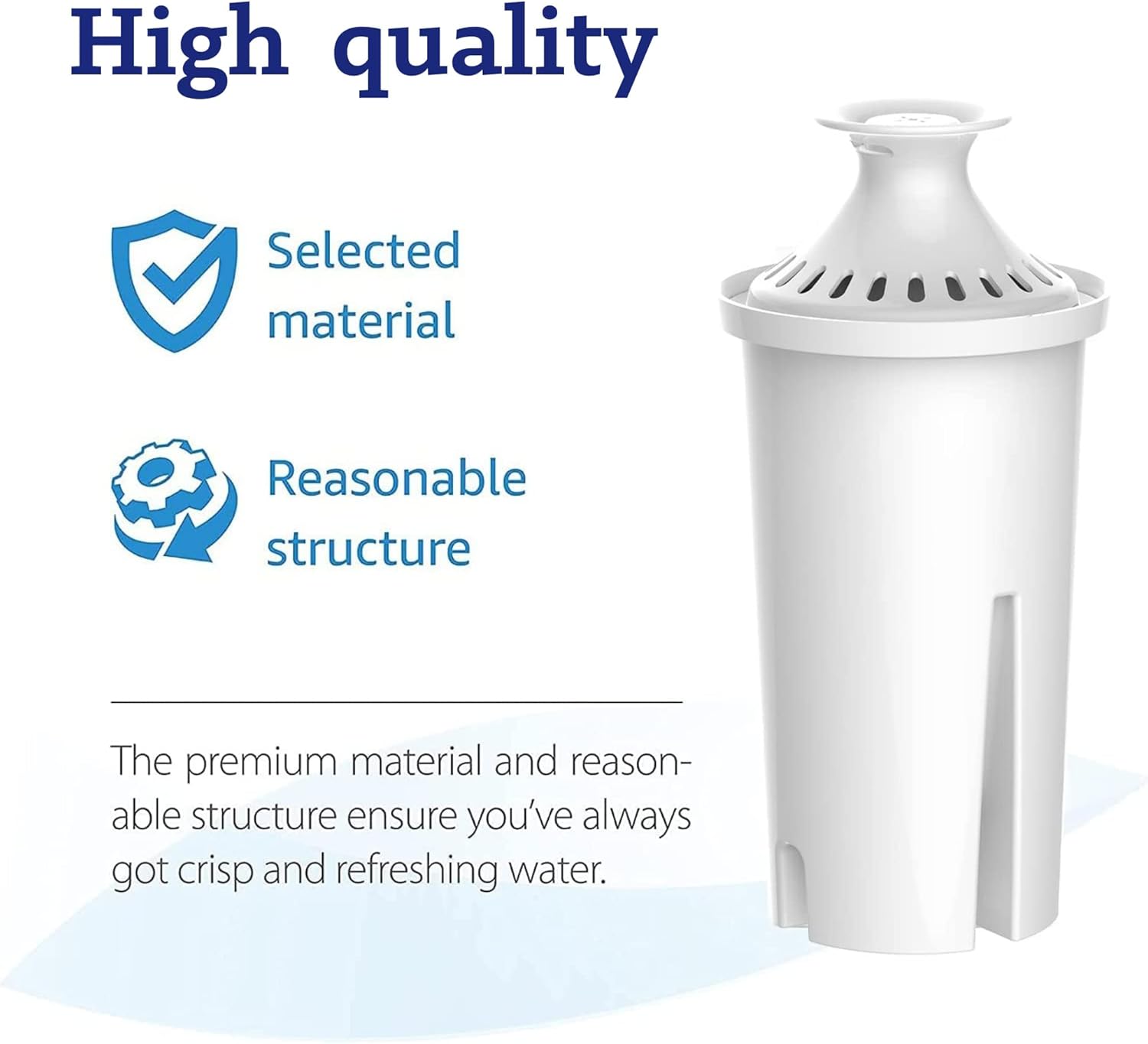 Waterdrop Replacement Brita® Filters - NSF Certified for Pitchers & Dispensers | Pack of 6