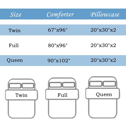 QOOMO Fire Truck Comforter Queen Size,Truck Kids Comforter Set,3Pcs Bedding Set Printed Comforter with 2 Pillowcases,Down Alternative,Soft and Lightweight,for All Seasons