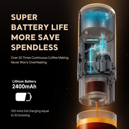 BRBHOM Portable Electric Espresso Coffee Maker Electric Coffee Machine Compatible with NS Capsules and Coffee grounds for Camping, Travel, Home【Self-Heating version】