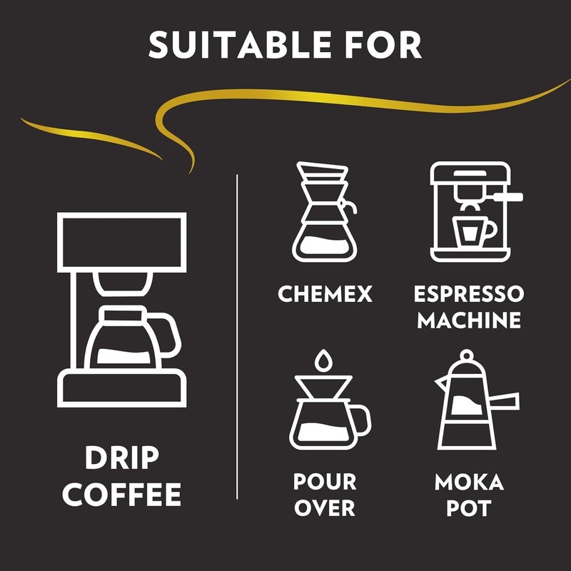 Lavazza Espresso Ground Coffee, Medium Roast, 100% Arabica, 20 oz Bag (Pack of 6)