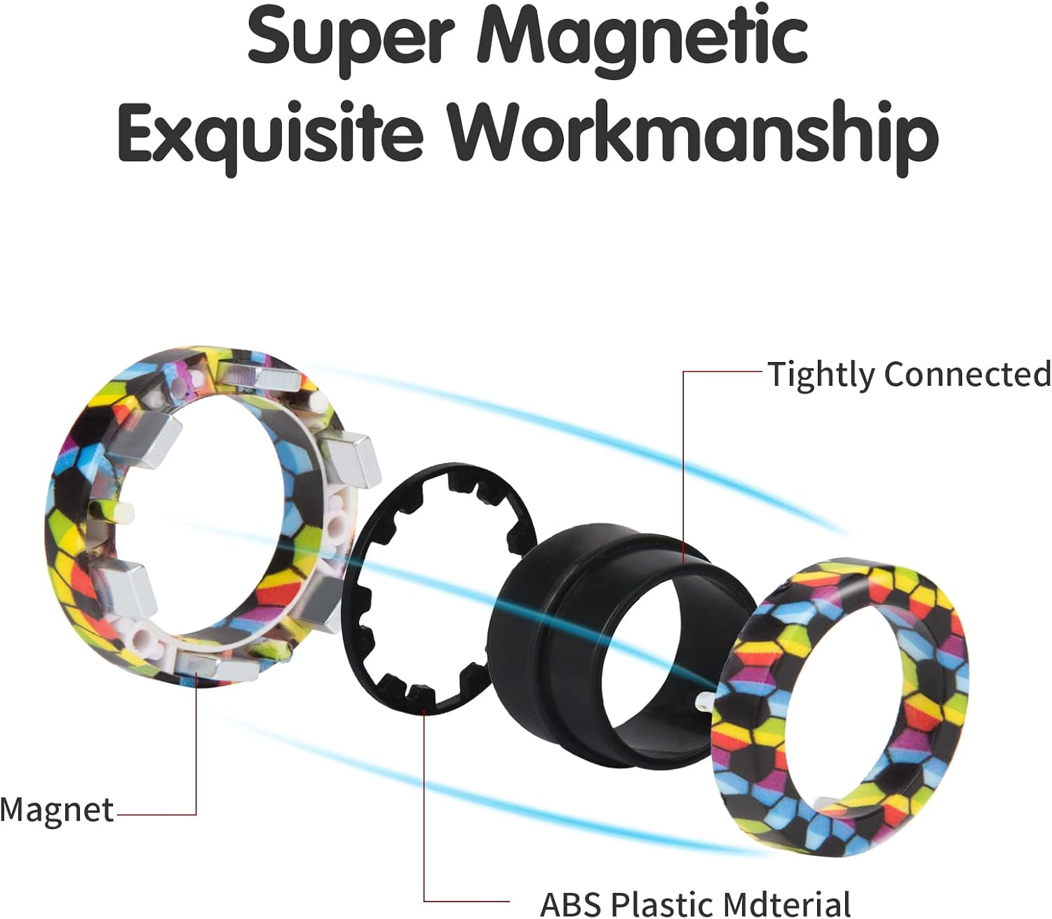 Skiennix Magnetic Fidget Rings Set - Anxiety Relief Therapy Toys | 3-Piece Spinner Pack for All Ages