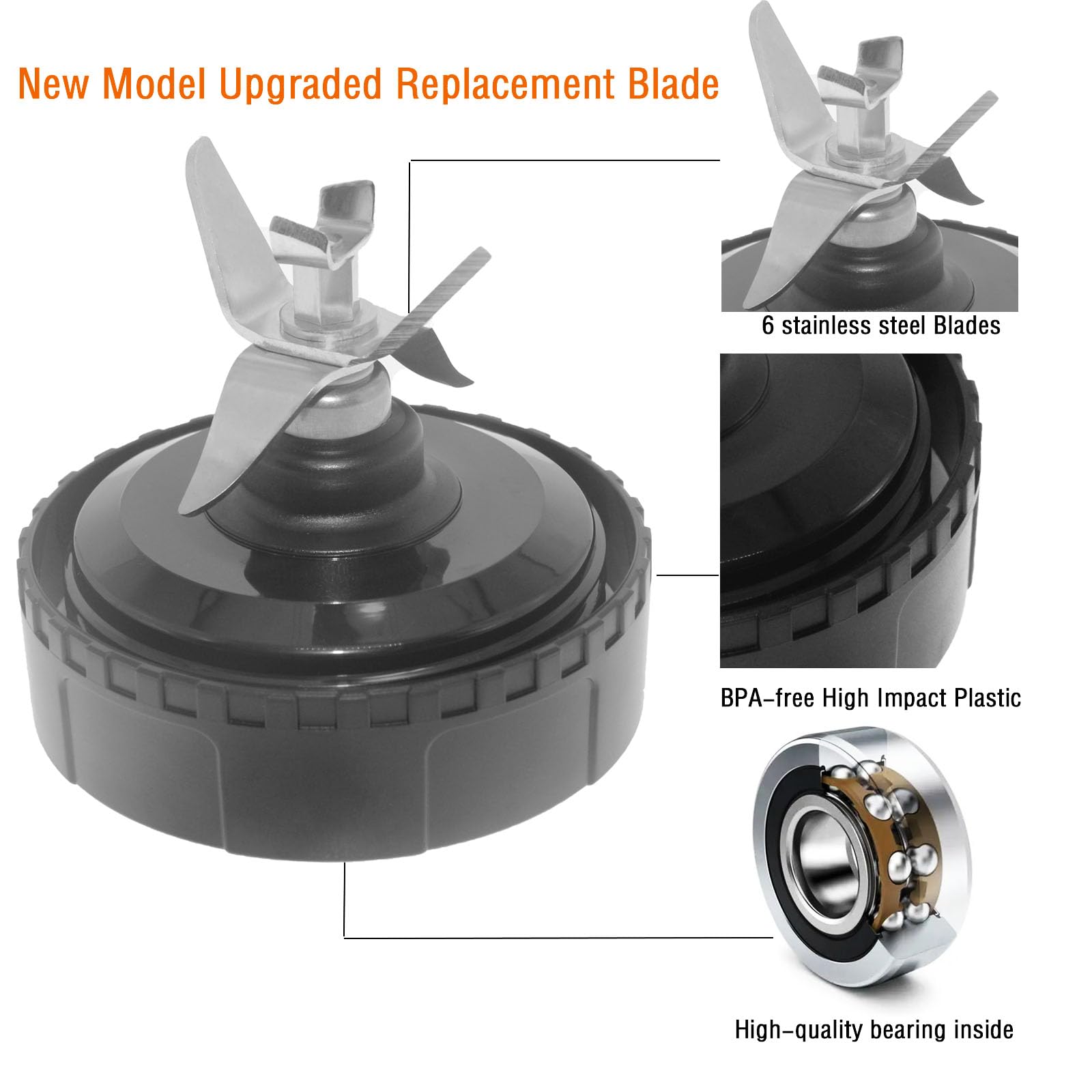 Blender Blade Replacement for Ninja, 6 Fins Blender Blade Replacement Parts Compatible with BL660 BL770 BL663 BL663CO BL665Q BL740 BL771 BL772 BL773CO BL780 BL740, Extractor Blade Fit Ninja 16oz Cup