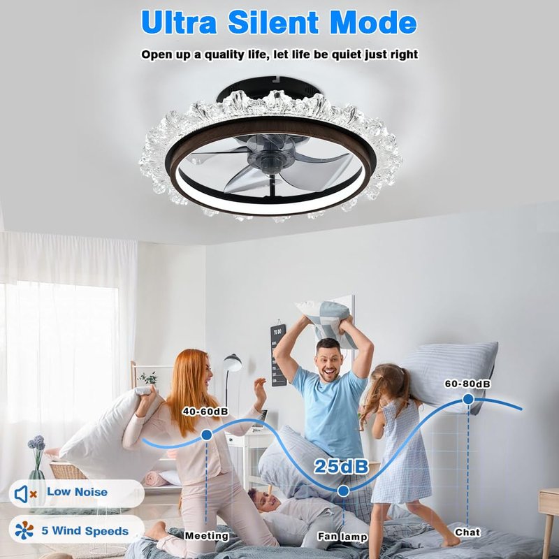 lumasphere Ceiling Fan with Lights and Remote & APP, 15.7” Modern Low Profile Ceiling Fans with Light, No Assembly Required, 3000K-6000K Dimmable, 6 Wind Speeds for Bedroom and Kids Room