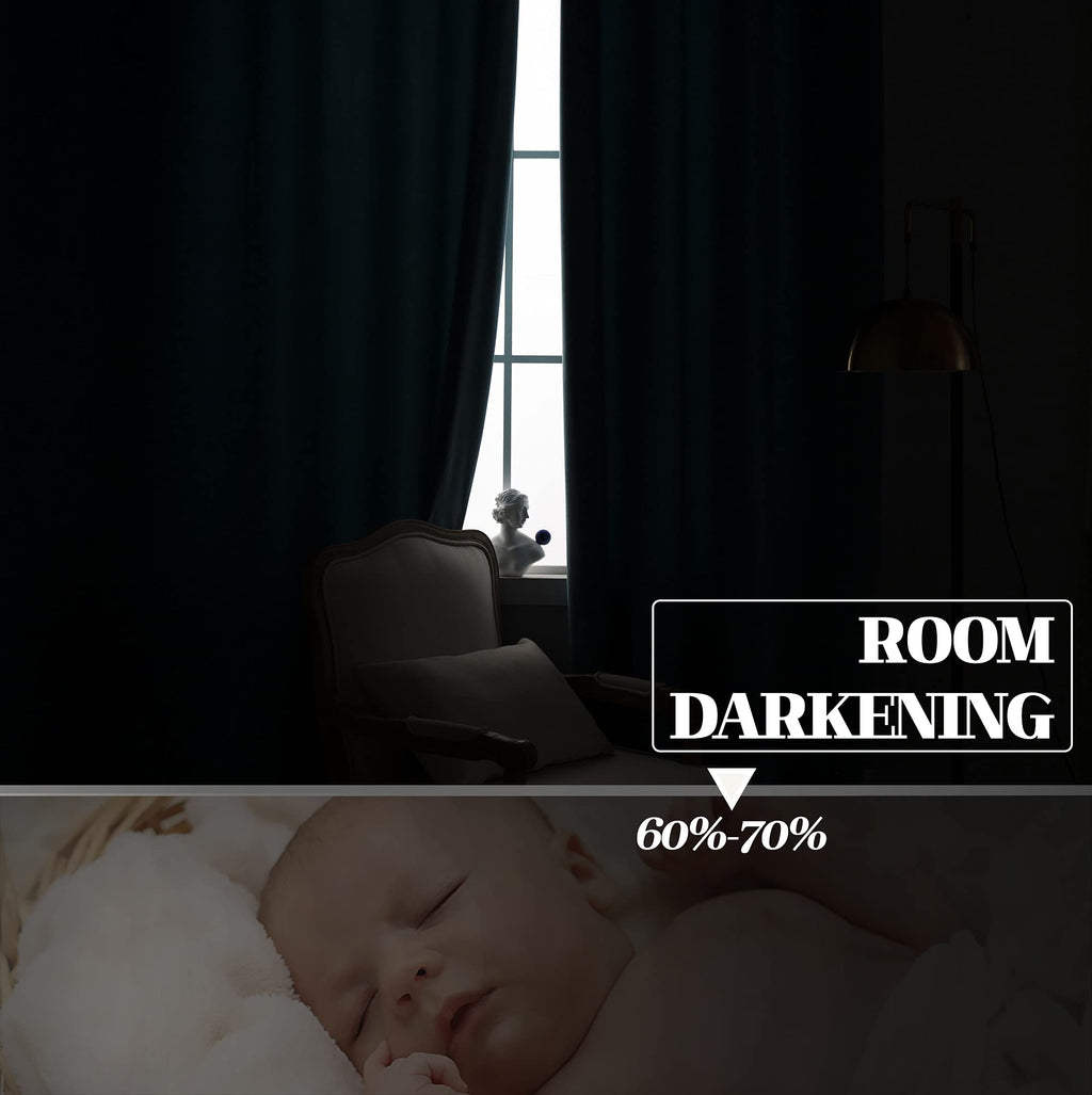 VANASEE Dark Grey Velvet Curtains for Bedroom 96 inches Long- Blackout Curtains Room Darkening Drapes Window Treatment for Living Room with Grommet, 2 Panels(W52 x L96 Inch, Dark Grey)
