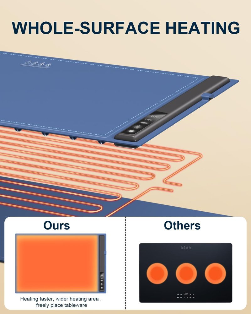 Electric Warming Tray with Adjustable Temperature, Foldable Food Warmer for Parties Features 3 Modes & Fast Heating, Hot Plate for Buffet, Family Gatherings, Sabbath, Holidays
