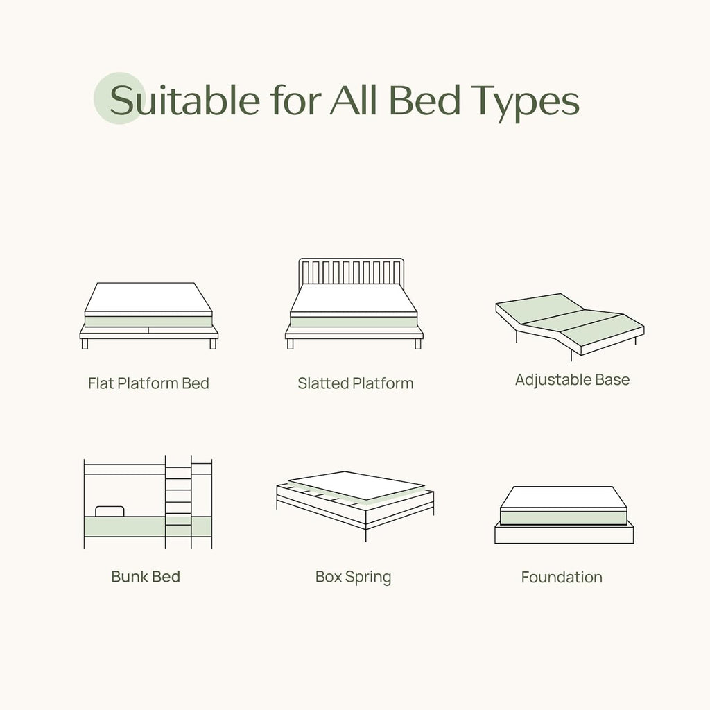 Rolanstar Twin Size Gel Memory Foam Mattress - 10 Inch, Breathable & Supportive, CertiPUR-US Certified, White