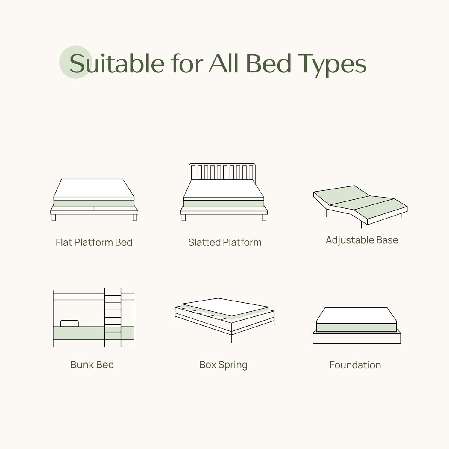 Rolanstar Twin Size Gel Memory Foam Mattress - 10 Inch, Breathable & Supportive, CertiPUR-US Certified, White