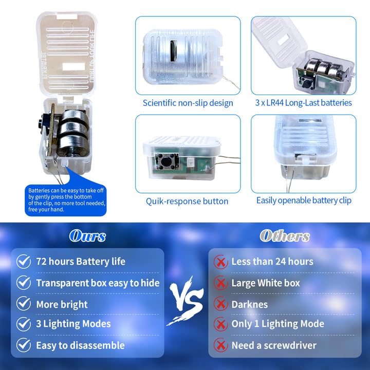 12-Pack Blue LED Fairy String Lights - 7ft Battery Operated Silver Wire