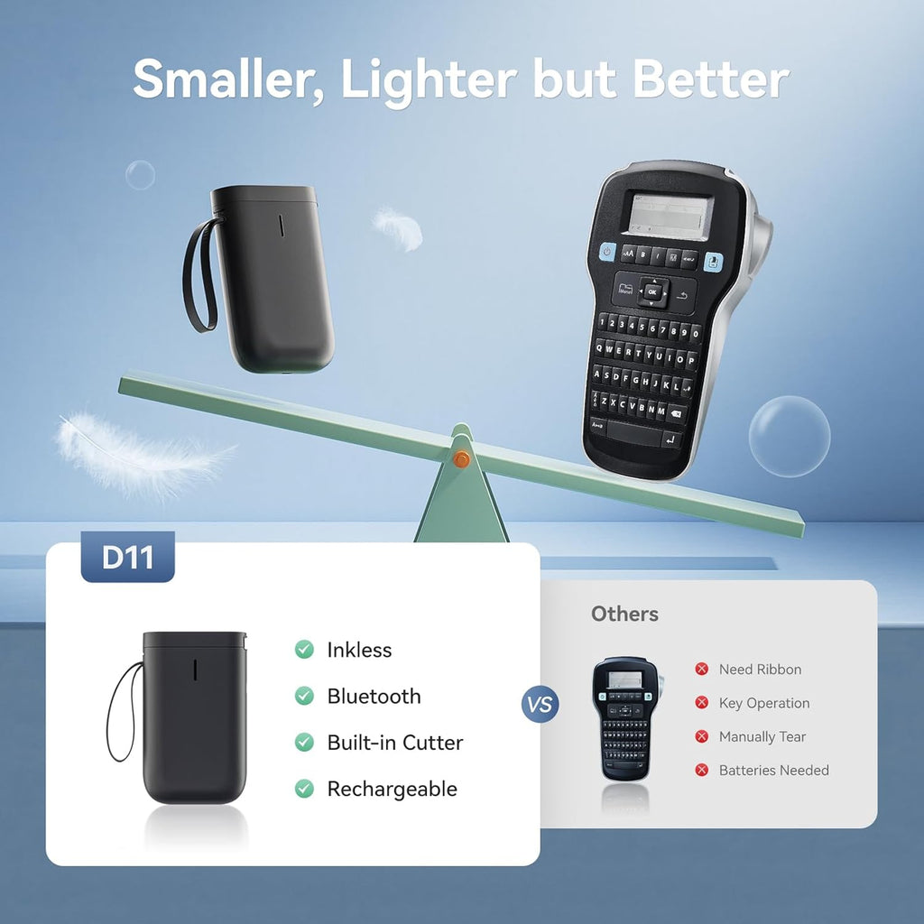 NIIMBOT Label Maker - Portable Wireless Label Printer with Multiple Templates | USB Rechargeable for Home & Office Organization