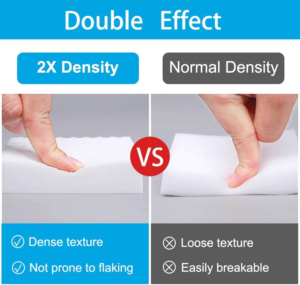 SmilinFit Magic Cleaning Erasers - 10 Pack Multi-Functional Melamine Foam Pads for Kitchen & Bathroom