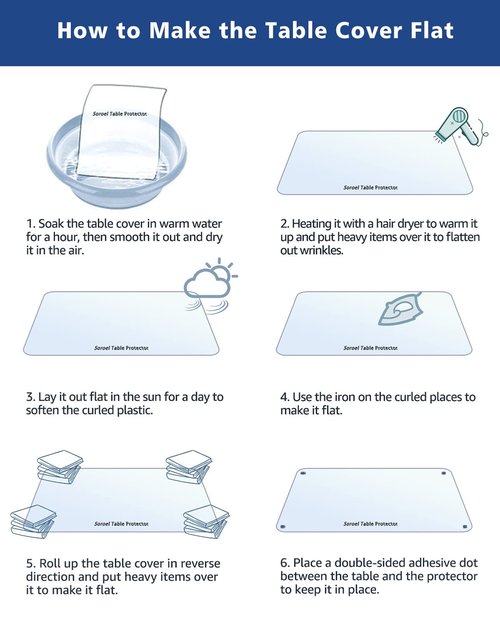 20X60 Inch Clear Dining Room Table Cover Plastic Tablecloths Waterproof Office Desk Blotter Mat 1.5mm Thick Wood Furniture Topper Protector Pad for Night Stand End Side Table Kitchen Countertop