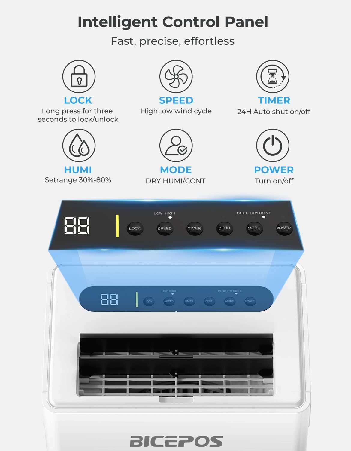 Skiennix 1500 Sq.Ft Dehumidifier - 21 Pints for Home, Auto Defrost & Intelligent Humidity Control