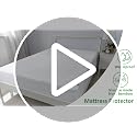 Moonsea Twin Waterproof Mattress Protector - Cooling Viscose Jersey Cover