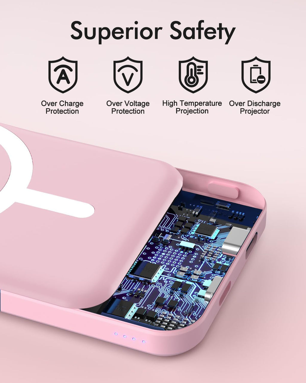 Podoru Magnetic Power Bank - 5000mAh Magsafe Battery Pack with 20W PD Fast Charging | Pink