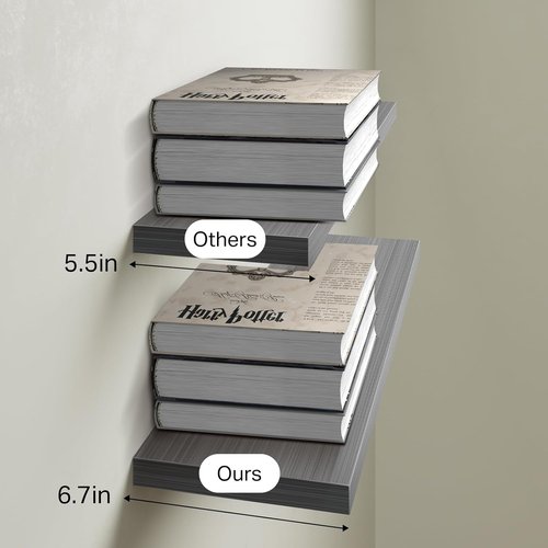BAYKA Floating Shelves - Rustic Grey Wall-Mounted Wood Shelves for Bathroom, Bedroom, Living Room | Set of 3 (22.5 Inches)