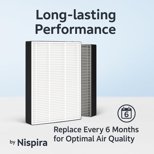 Nispira F1 C01 T02 HEPA Replacement Filter for 3M Filtrete Room Air Purifier FAP-C01-F1, FAP-T02-F1, FAP-C01BA-G1, FAP-T02WA-G1, FAP-ST02W, FAP-ST02N. 12 in. x 6.75 in. Part FAPF-F1-A. 6 Pack