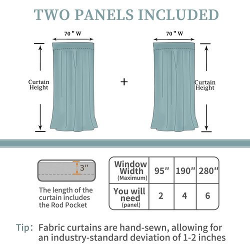 BGment Navy Blue Elegant Blackout Curtains - (70 x 84 inch) Rod Pocket and Back Tab Thermal Insulated Room Darkening Curtains for Living Room, 2 Window Curtain Panels