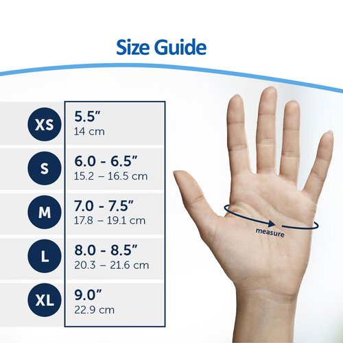NITRYLEX Nitrile Medical Exam Gloves, Powder-Free, Latex-Free, Textured, Blue, 100, Small (Pack of 2), PS3000