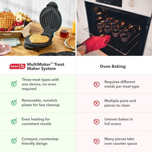 Dash MultiMaker® Treat Maker System - Create Mini Donuts, Cupcakes & Waffles - Easy Cleanup, Aqua