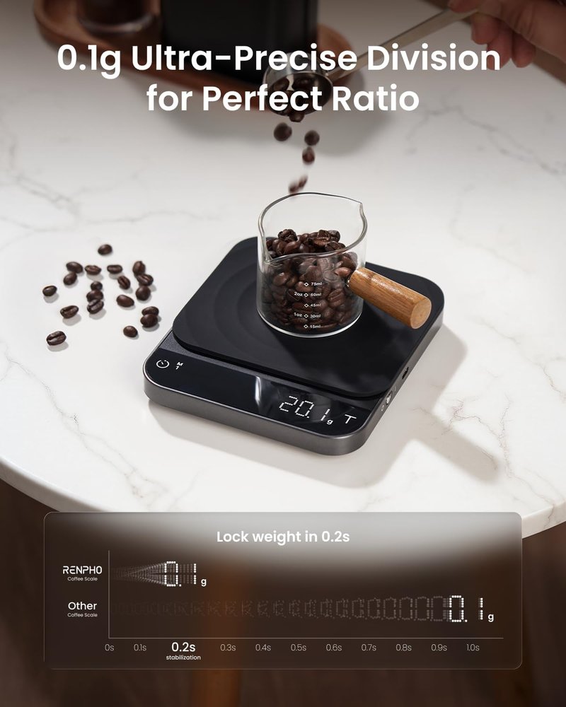 RENPHO Espresso Scale with Timer, Rechargeable Coffee Scale with Flow Rate Indicator, 0.1g Accurate Coffee Been Scale for Pour-Over, Gift for Coffee Lover, Calibarista, 3kg