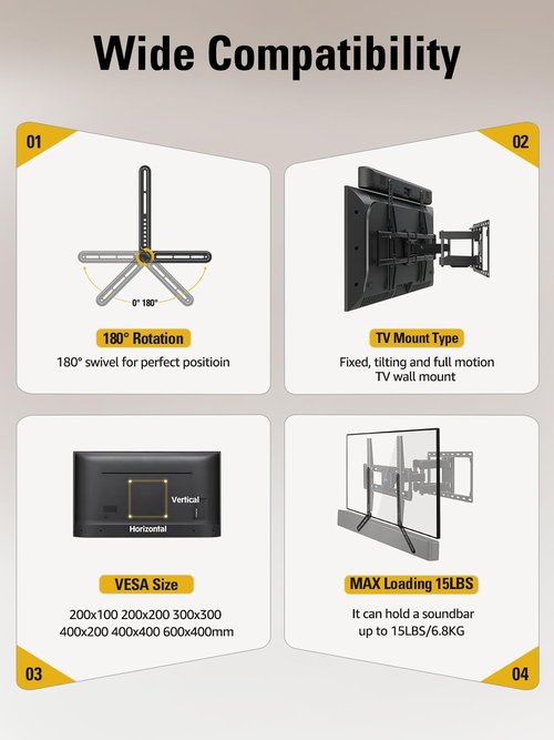 Mounting Dream Soundbar Mount Bracket - Fits Most Sound Bars Up to 15 Lbs | Detachable Extension Plates MD5420