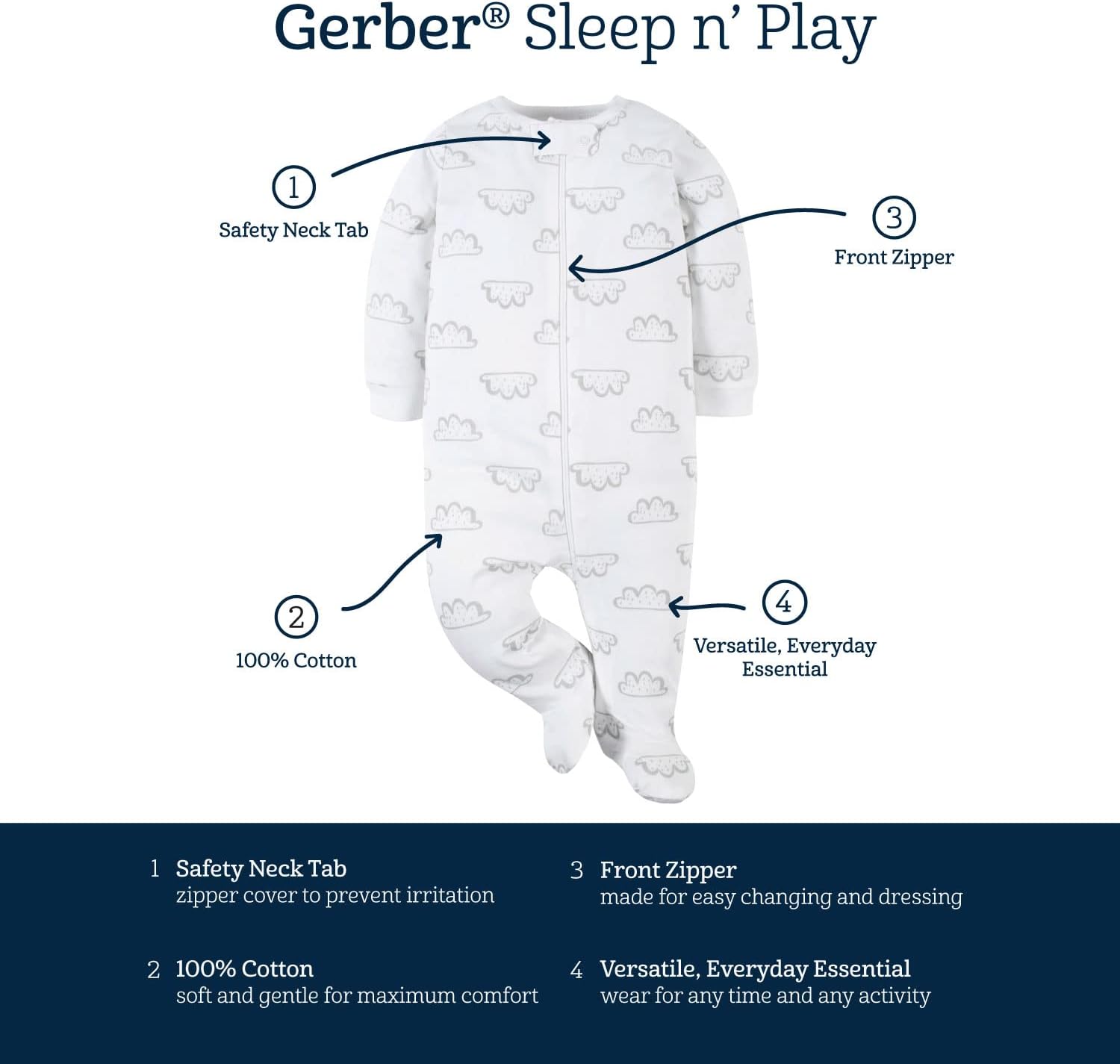 Gerber Baby Girls' 4-Pack Sleep 'N Play Footies - Soft Cotton Comfort for All-Day Wear