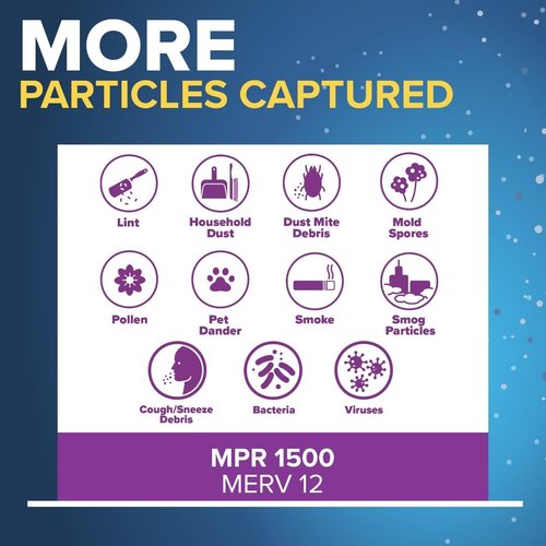 Filtrete 12x12x1 AC Furnace Air Filter - MERV 12, MPR 1500 | Certified Asthma & Allergy Friendly, 4-Pack