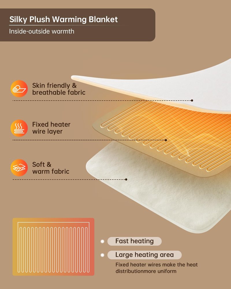 SOHTOPHO Electric Heated Mattress Pad Queen Size Bed Warmer with Dual Control, Blanket, Sheets, Bed Topper, Deep Pocket, 8 Heat Settings, 1/2/10 Hour Auto Off, Heated Blanket(White Oval, 60”x 80”)