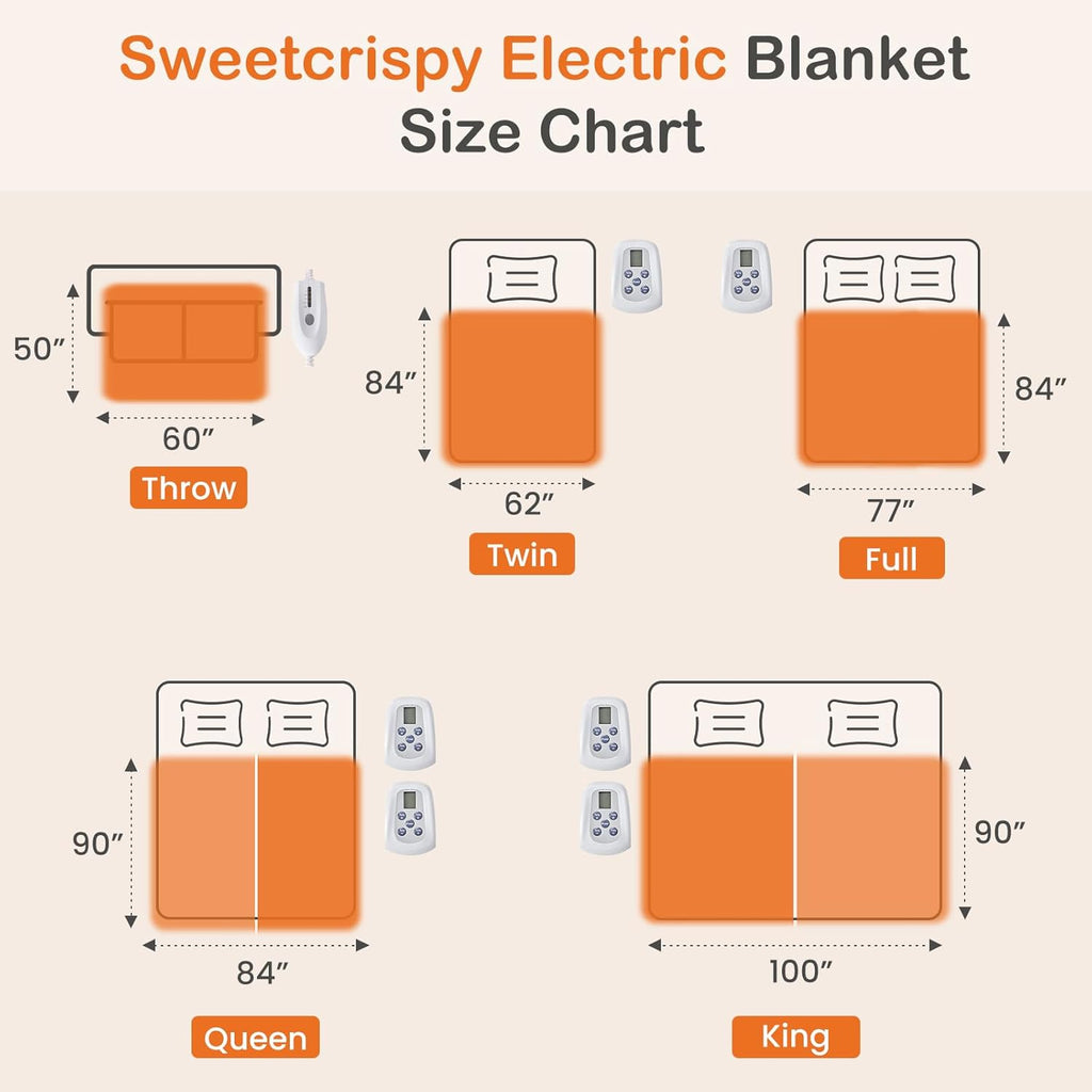 Sweetcrispy Heated Blanket - Full Size 77''x84'' | 10 Heat Levels, Auto-Off, Washable Flannel & Sherpa