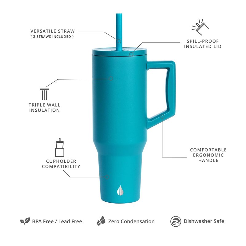 Elemental 40 oz Tumbler with Handle and Straw - Spill Proof Insulated Stainless Steel Commuter for Cold Beverages - Travel Coffee Mug with 2 Straws & Spill Proof Lid - 40oz - Teal