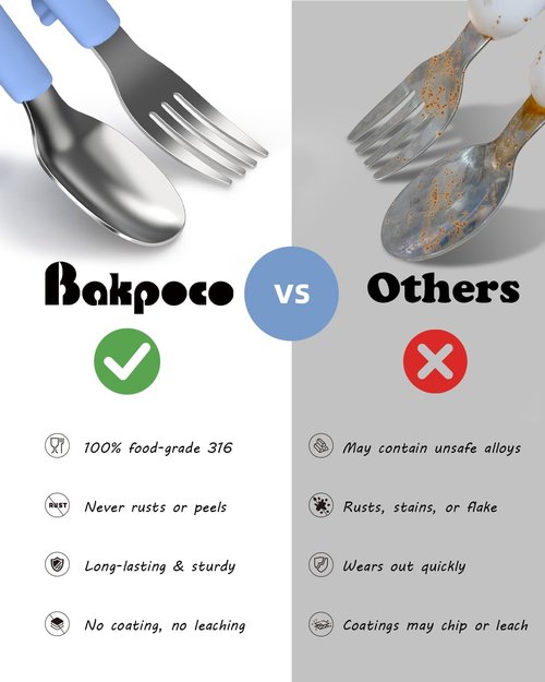 Bakpoco Toddler Utensils Set - 6PCS 316 Stainless Steel Forks & Spoons with Silicone Handles | BPA-Free, Dishwasher Safe, Bright Colors