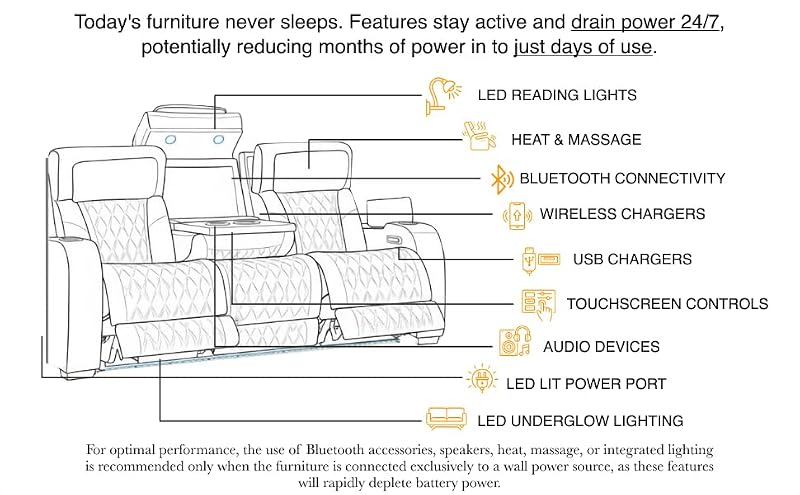 Enouvation E6 Cordless High-Capacity Power Pack 6000mAh for Reclining Furniture