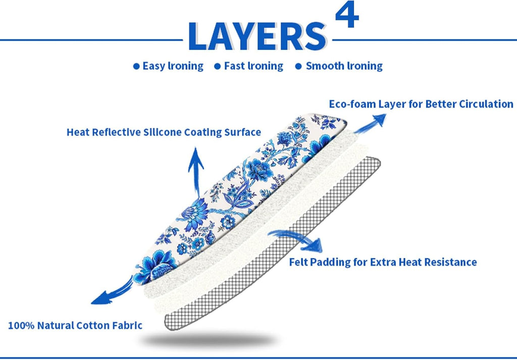 Skiennix Ironing Board Cover - Scorch & Stain Resistant Cotton Pad | 15x54 Inch with Elastic Edge