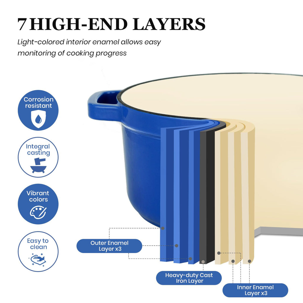 Overmont Enameled Cast Iron Dutch Oven - 5QT Pot with Lid Cookbook & Cotton Potholders - Heavy-Duty Cookware for Braising, Stews, Roasting, Bread Baking blue