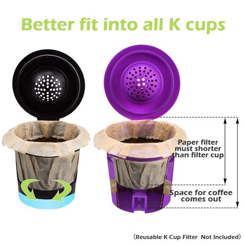 CAPMESSO Disposable Coffee Paper Filters Replacement Kerig Filter Compatible with Reusable Single Serve Pods Keurg Coffee Maker- 600 Count (Natural)