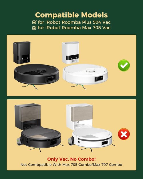 iRobot Roomba Max 705 Replacement Parts Kit - 2 Main Brushes, 6 Side Brushes, 6 Dust Bags, 4 Filters