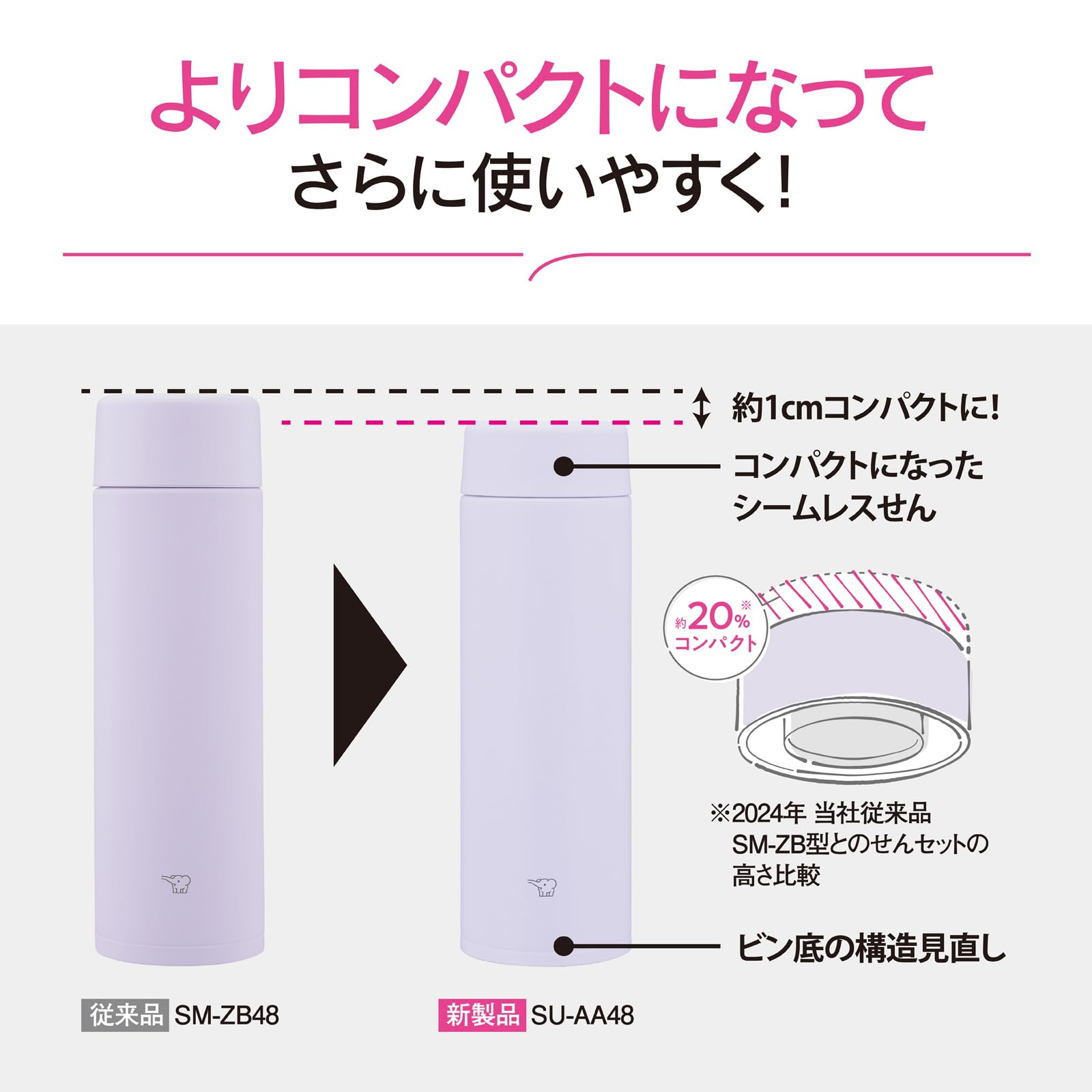 Zojirushi Su-AA48-CP Stainless Steel Mug, Water Bottle, 16.2 fl oz (480 ml), Screw Type, Dishwasher Safe, Seamless Stopper, Only 2 Cleaning Points, Sunset Beige