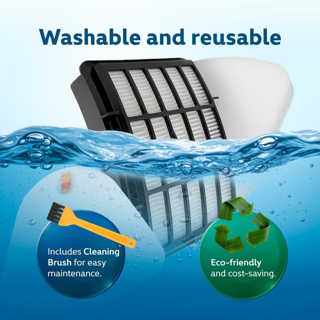 Shark Vacuum Filter Replacement - Compatible Lift-Away & Navigator Models | XFF350 & XHF350 Parts