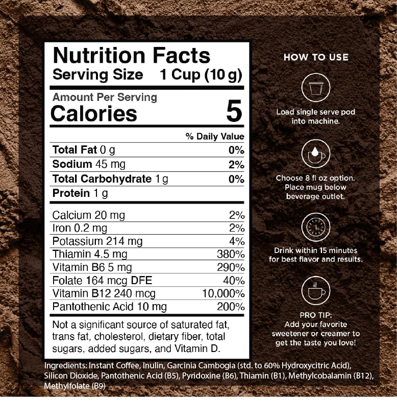 VitaCup Slim Instant Coffee Packets, with Garcinia, Fiber, B Vitamins, Bold & Smooth, Medium Dark Roast, 100% Arabica Coffee in Single Serve Sticks, 10 Ct