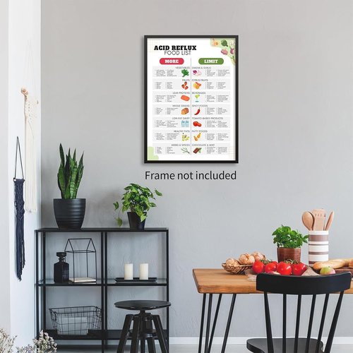 GERD Low Acid Food Chart by Acid Reflux Diet - Essential Meal Plan & Grocery List - 12x16in Unframed