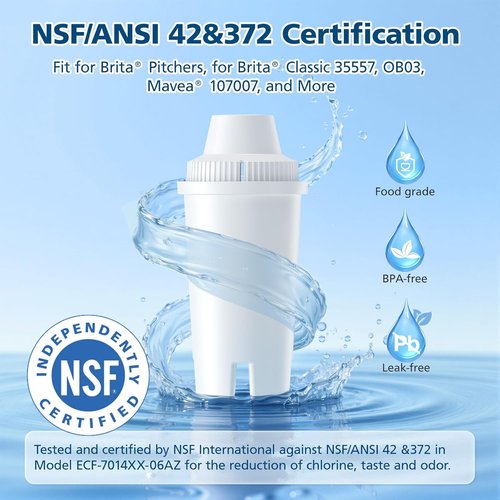 Brita® Water Filter Replacement - 6 Pack, BPA-Free & NSF Certified for Classic OB03, Mavea® 107007 35557, UltraMax