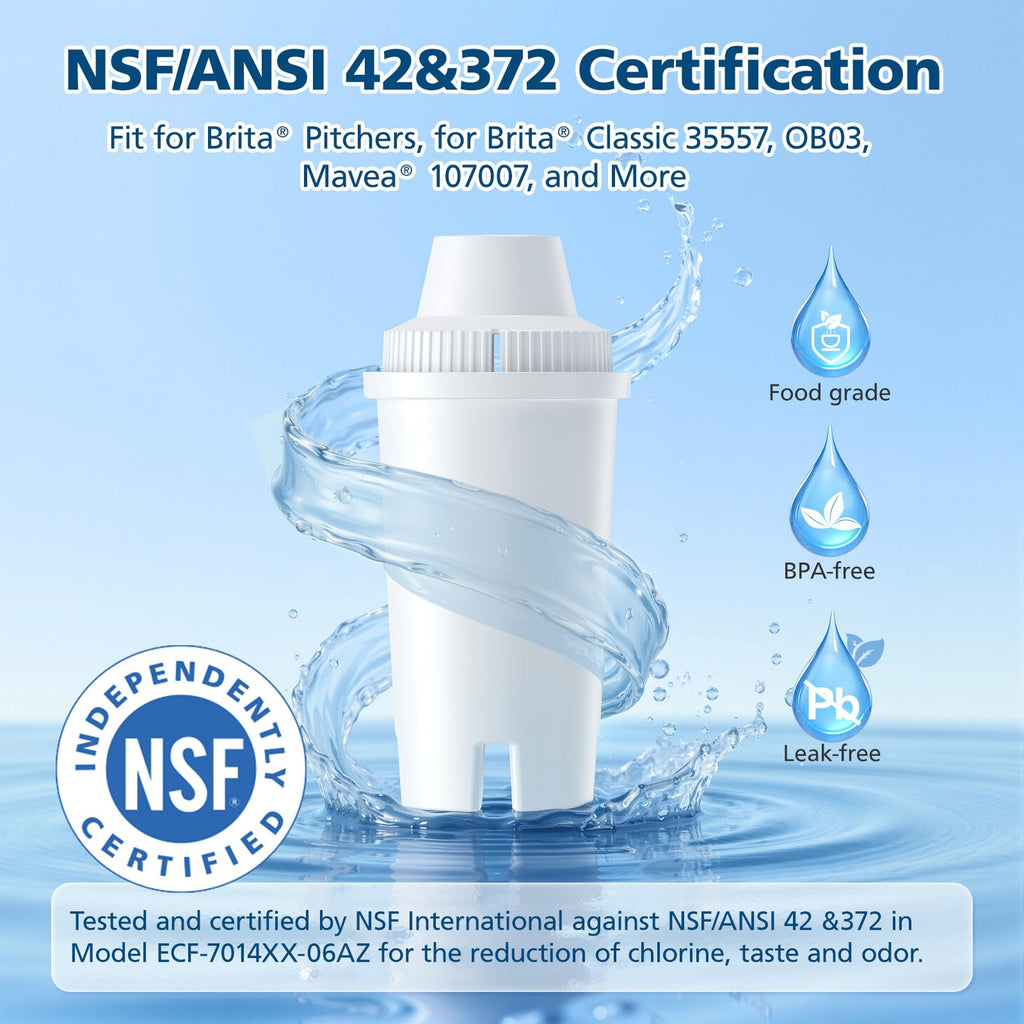 3 Pack Replacement for Brita® Water Filter Pitchers and Dispensers, BPA-Free & NSF Certified, Classic OB03, Mavea® 107007 35557, Metro, Everyday, UltraMax, Half-Year Filter Supply