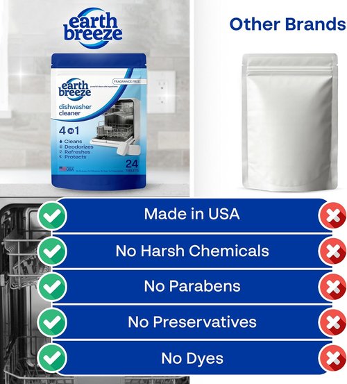 Earth Breeze Dishwasher Cleaner Tablets - 4-in-1 Formula Cleans, Deodorizes & Protects - Fragrance-Free, Safe for All Dishwashers