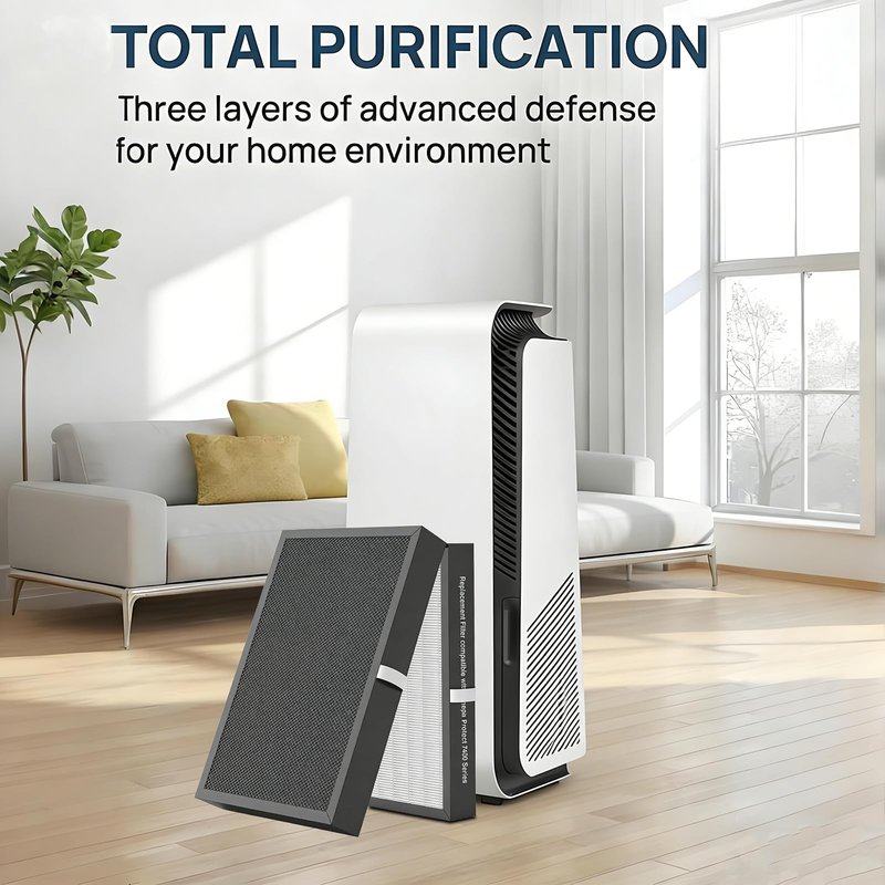 7400 Replacement Filter Compatible with Blueair 7400 Air Purifier ，H13,Blueair 7470i.7410i 7440i,1 PACK.hepa air purifier filter, Efficient dust removal。