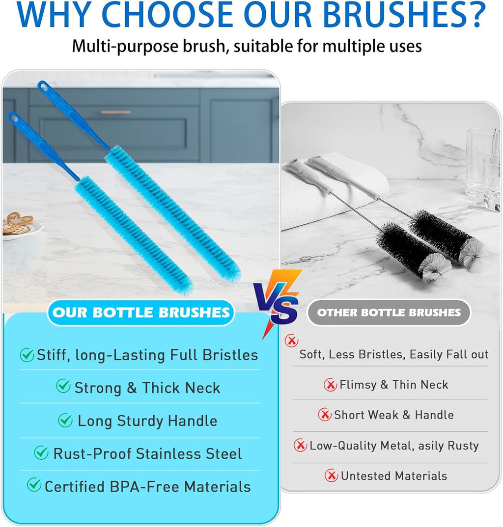 Skiennix Dryer Vent Cleaner Kit - Comprehensive Brush Set for Efficient Home Cleaning | Includes Lint, Drain & Appliance Brushes