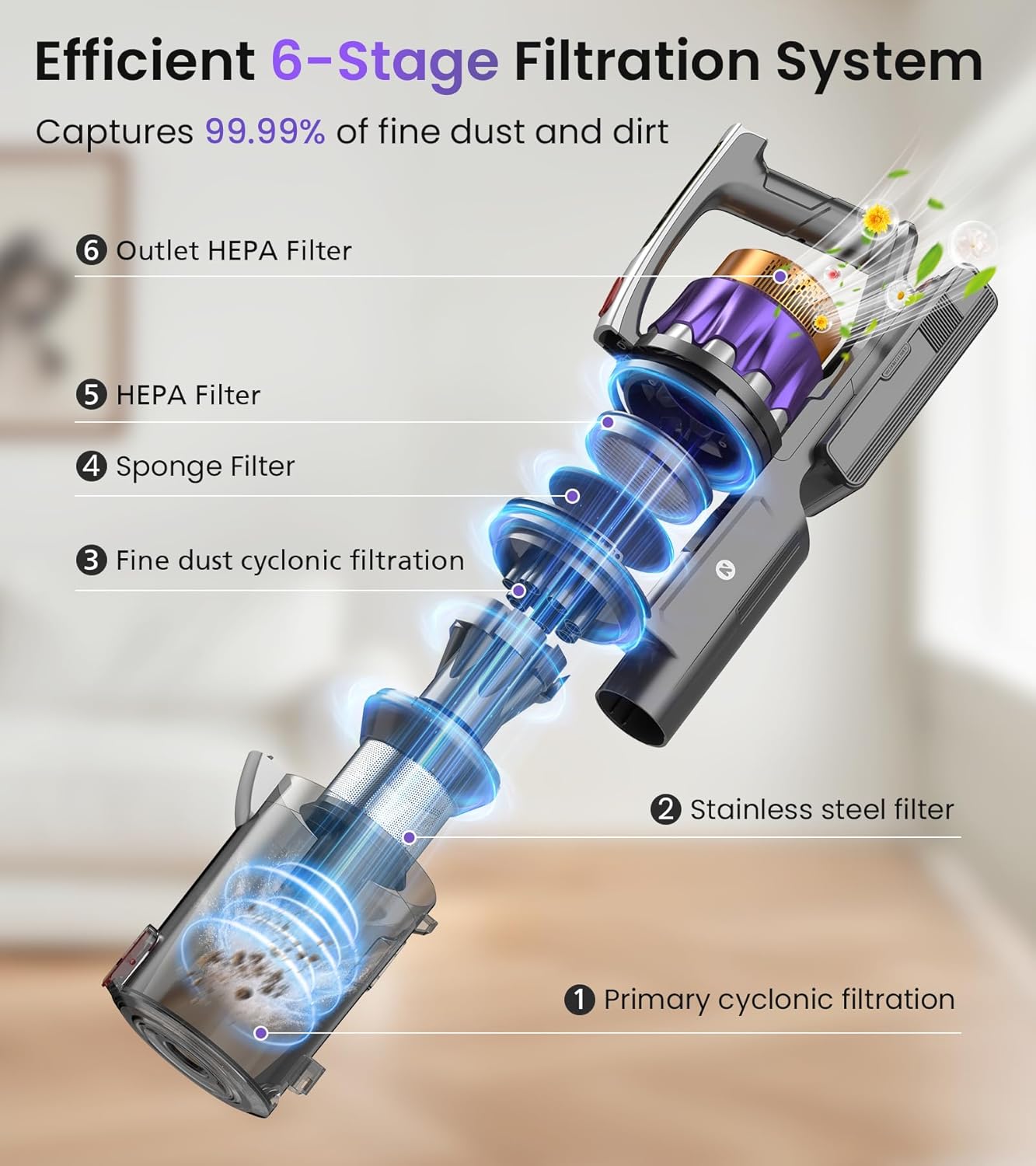 NADALY Cordless Vacuum Cleaner - 600W 50KPA, 65 Minutes Runtime, Anti-Tangle, Lightweight Design for Hardwood & Carpet